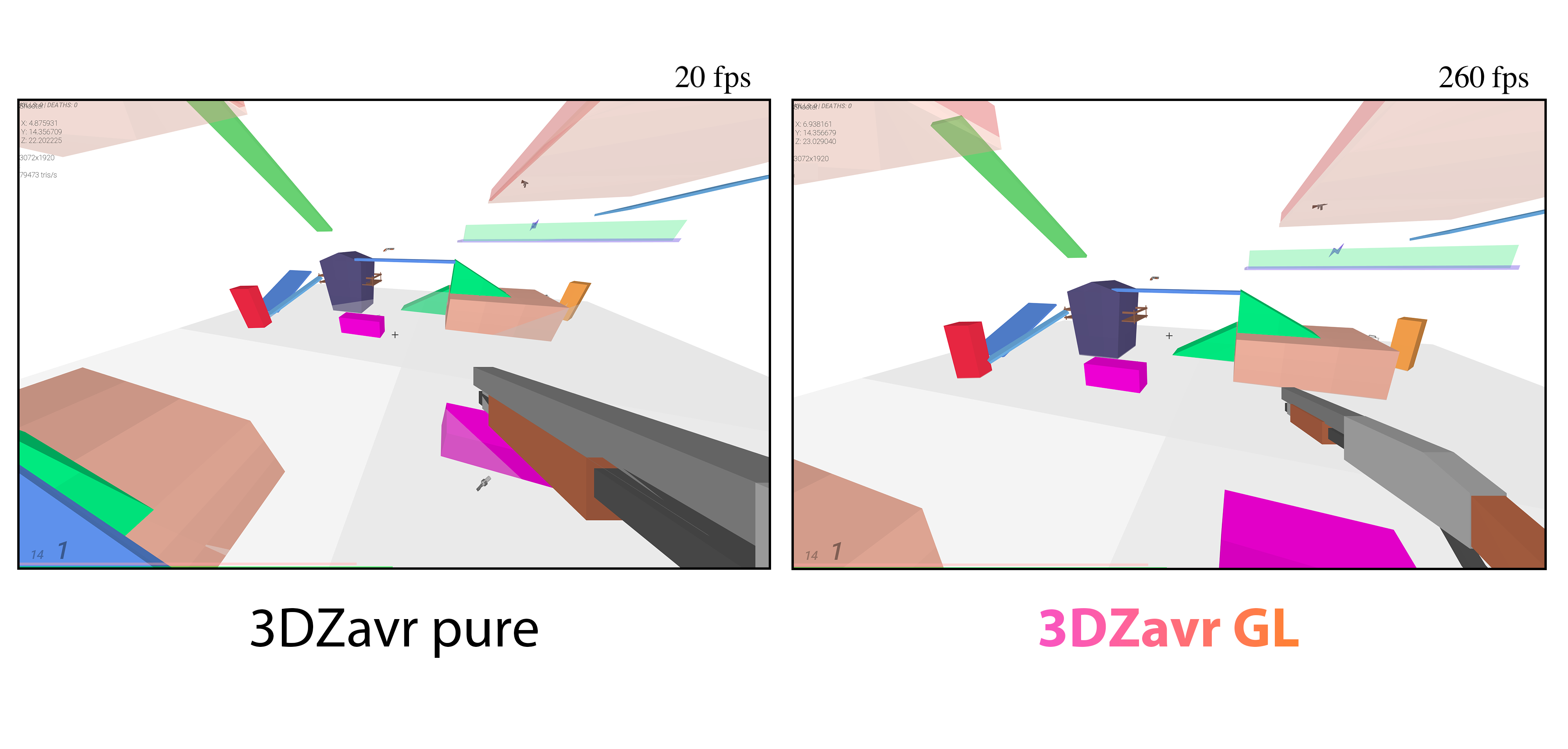 Project demonstration